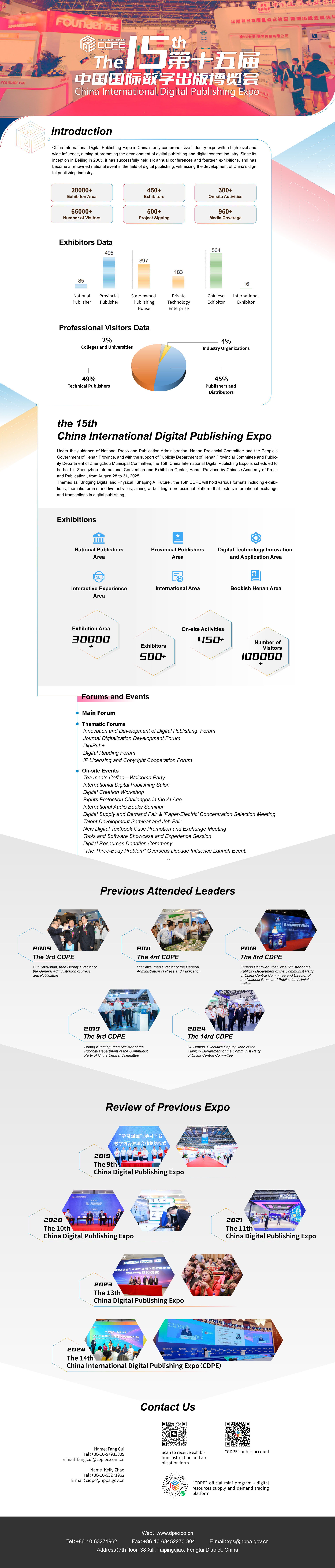 China International Digital Publishing Expo Infographic